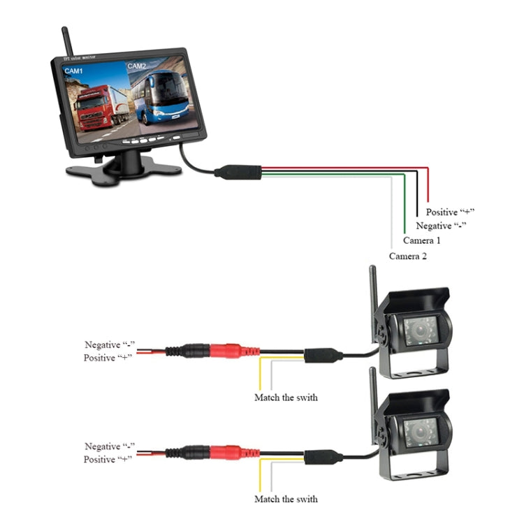 PZ607W-2 7.0 inch Wireless Analog Signal Transmitter, PZ607-W-D2 PZ607W-2 7.0 inch Wireless Analog Signal Transmitter, PZ607-W-D2